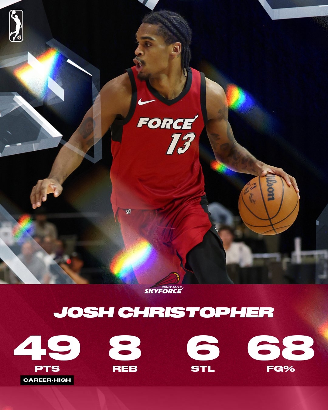 星空体育app官方网站-前火箭首轮秀~克里斯托弗G联盟狂轰49分8板6助6断 2场合砍93分9断