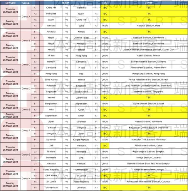 星空体育app-亚足联强推40强赛3月重启 国足真可主场迎战马代？